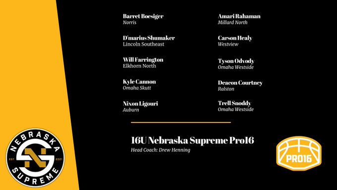 16U Roster
