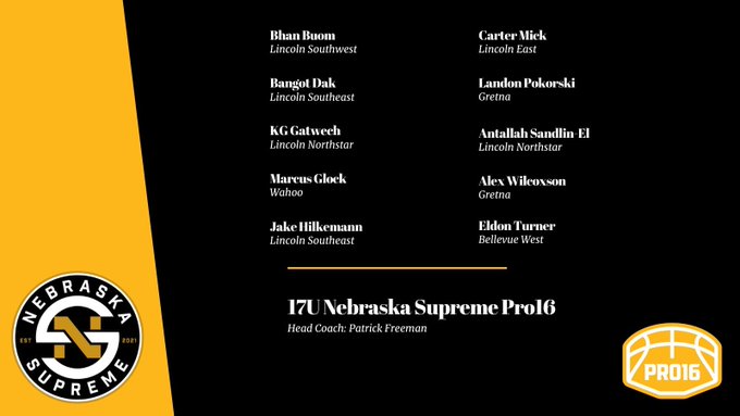 17U Roster